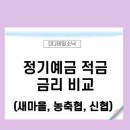 천현농협 법원동지점 이미지