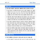 [5.16] 미국 4월 소비자물가, 상승세 둔화. 인플레이션 완화 및 금리인하 기대 증가 등 이미지