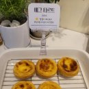 유갓더문
