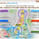 용산청과 - 강서구 방화동로16길 32 | 용산청과