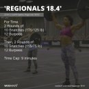 CROSSFIT MARVEL | [크로스핏 칼럼] 아시아 최강을 가리는 무대, 파이스트 쓰로우다운(Far East Throwdown) 완벽 분석