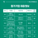 나를 완성하는 이미지 메이킹&퍼스널 컬러 이미지