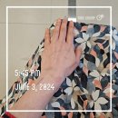 남울산 한의원 | 남울산 한의원 | 예약제로 바뀜 두달 진료 후기