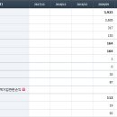 대덕전자 이미지