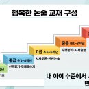 이슈토론논술교습소