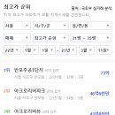 아실 이미지