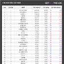 월드컵PC방 이미지