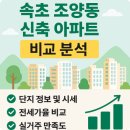주월양우내안애공인중개사사무소 | 속초 부동산 조양동 신축 아파트 비교 분석 – 단지 정보부터 실거주 만족도까지