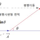 벡터 이미지