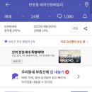 나이스헤어잠실파크리오점