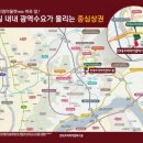 현대서점 앞 이미지