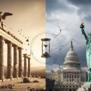 제국무역 | 미국은 제2의 로마가 될까? 2026년, 제국이 흔들리는 4가지 위험 신호