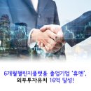 휴멘 이미지