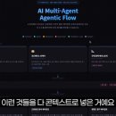 똑똑한 인스타그램 활용법 이미지