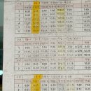 제령리 마을회관 이미지