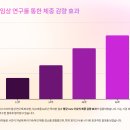 💉 위고비 가격 및 효능, 부작용까지 총정리!