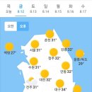 8월 12일 금요일 날씨 이미지