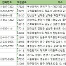 영등포토박이정육점