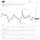 자이에스앤디(주) 이미지