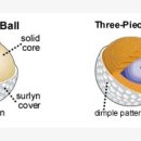 골프공에 대해서 알아봅시다. 이미지