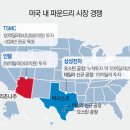 엠이씨테크놀로지