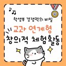 창의수학연구동아리 | 【수학·국어 전문 헤세드 입시학원】 학생부 경쟁력의 비밀 &#34;교과 연계형 창의적 체험활동&#34;