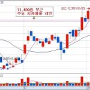 한진메디칼 이미지