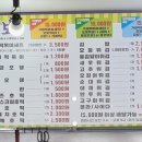 와보라분식 네이버블로그