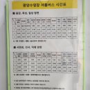 광양수영장 | 광양실내수영장 자유수영 시간표 강습요금