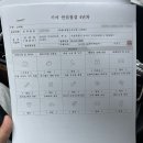 이경구 | 카니발 저압 연료 라인 리콜 및 무상 점검 후기