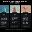 [HD]Cinema 4D R23으로 시작하는 3D 그래픽 입문 Part.1 3D 그래픽의 기본 작업 | C4D 가격 - 3D 디자인을 시작하는 법: 실패 없이 성공하는 방법은?