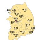 72 이미지