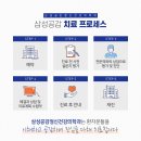 창원정신건강의학과의원 이미지