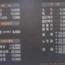 중경마라샤브샤브