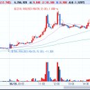 (주)케이제이코퍼레이션 이미지