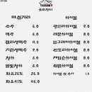 솟간장터
