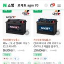 싸군배터리할인마트