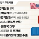 한미지점