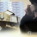 (사)한국정보통신진흥협회