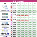 으뜸플러스안경새롬점 이미지