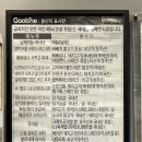 동천용강점 굽네치킨