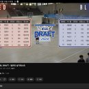 2024 KBL DRAFT : 일반인 실기테스트 이미지