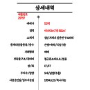 구조라로 2길 이미지