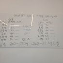 해바라기 손세차 이미지