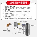 갈산공업사