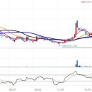 경남제약스퀘어(주) 이미지