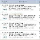 거번국제특허법률사무소