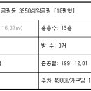 중원-102 티스토리