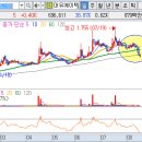 (주)제이씨가스 이미지