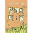 리젬 이미지